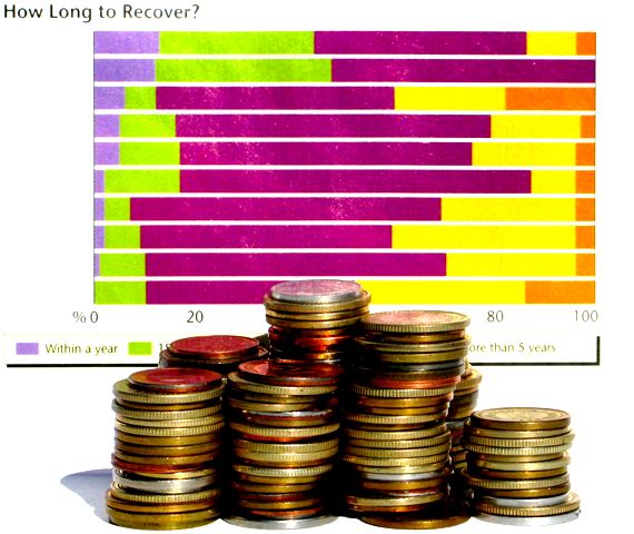 PM says accumulation of circular debt is taking its toll on federal government
PHOTO: FILE