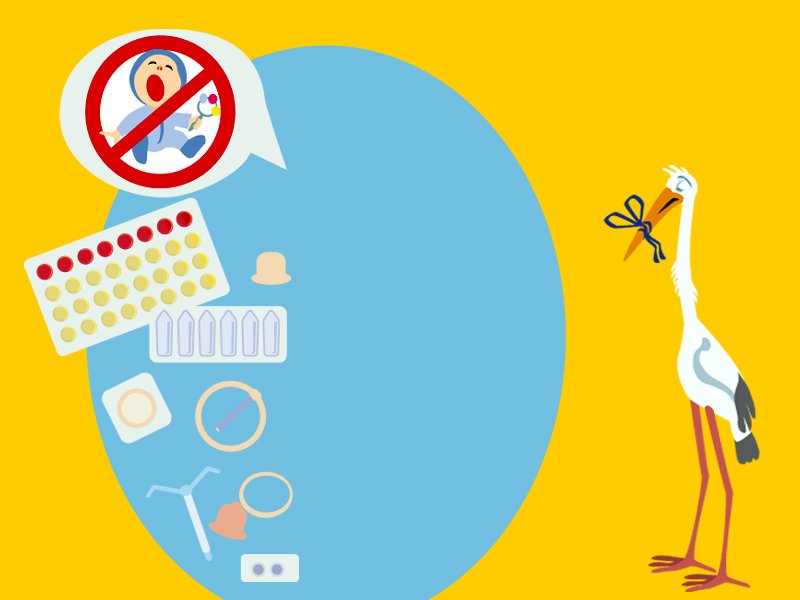 Here is the low-down on all the birth control methods that you may be too embarrassed to ask your mother about.