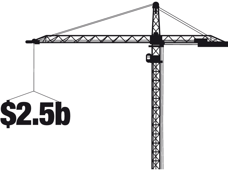 ADB has made it clear that the concessionary lending will depend on Pakistan’s rating under the performance-based allocation system. DESIGN: FAIZAN DAWOOD